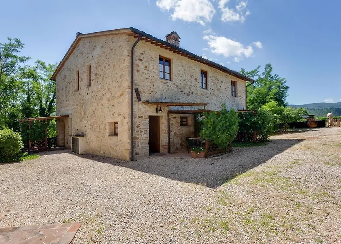 In Tuscany With Pool And Scenic Views Apartment